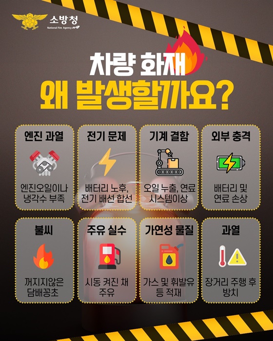 차량 화재 발생 시 대처법과 예방팁