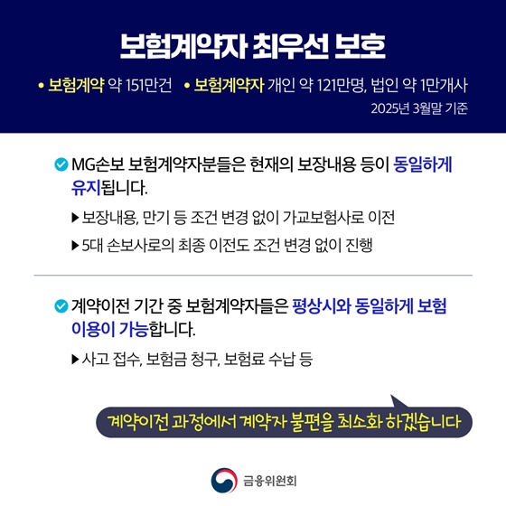 MG손해보험, 기존 모든 계약 조건변경 없이 5대 손보사로 이전