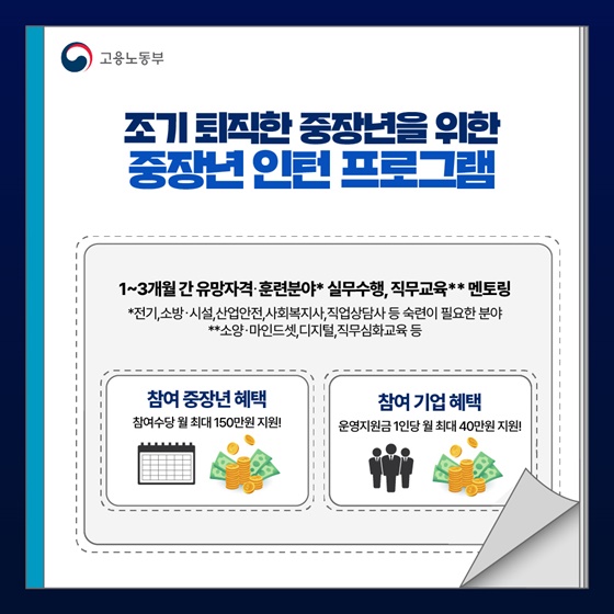 중장년의 재취업을 위한 중장년 경력지원사업