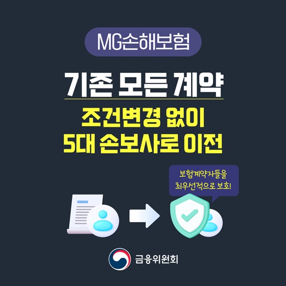 MG손해보험, 기존 모든 계약 조건변경 없이 5대 손보사로 이전