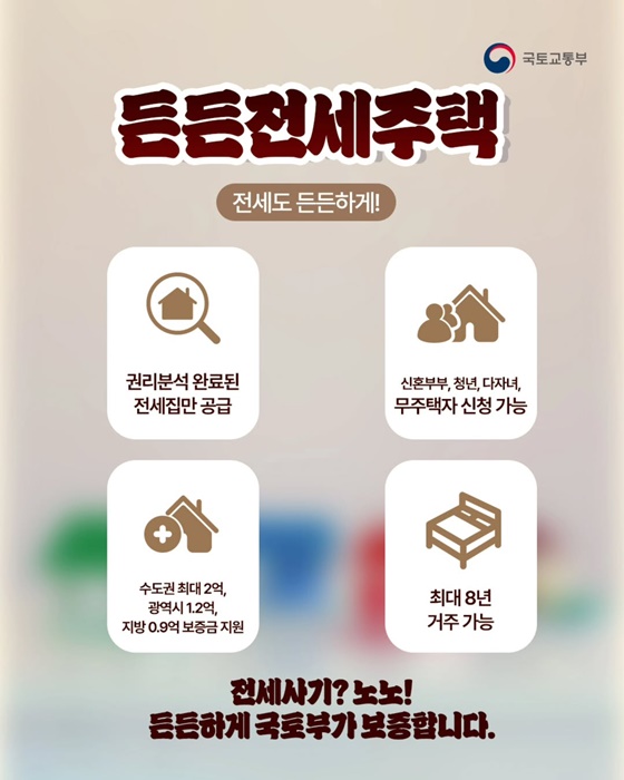 매입임대·든든전세·미리내집·GH매입임대, 나한테 맞는 주택 지원?