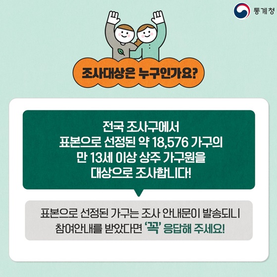 2025년 사회조사