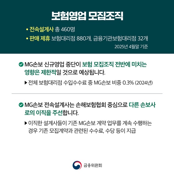 MG손해보험, 기존 모든 계약 조건변경 없이 5대 손보사로 이전