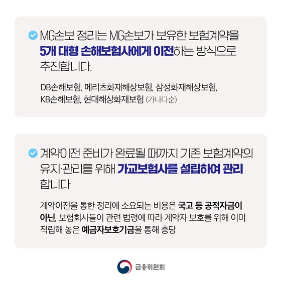 MG손해보험, 기존 모든 계약 조건변경 없이 5대 손보사로 이전