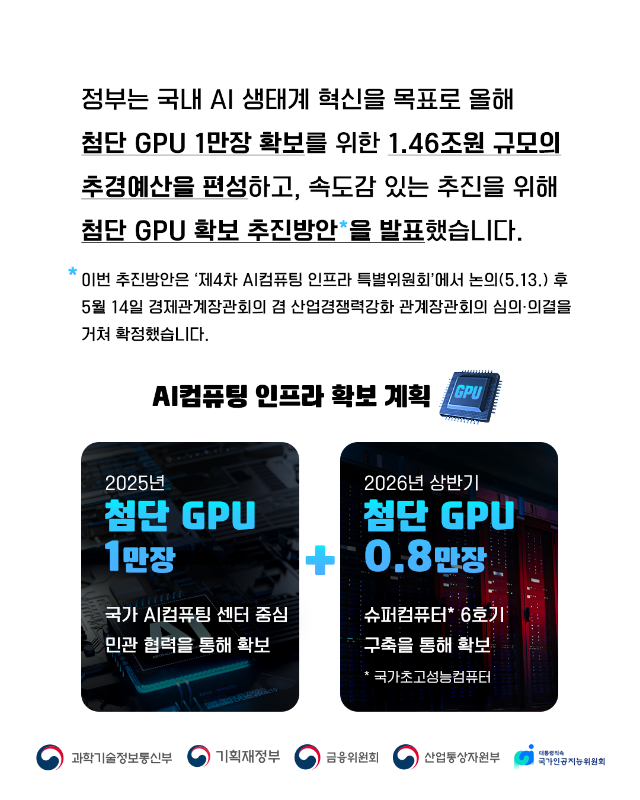 첨단 GPU 확보 추진방안 발표