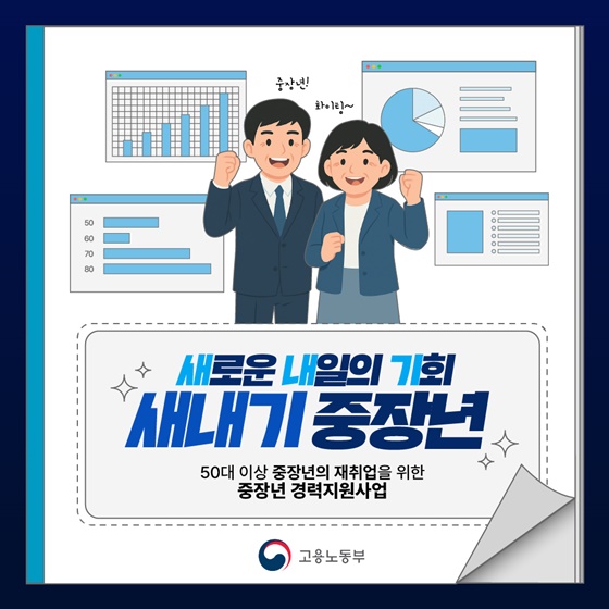 중장년의 재취업을 위한 중장년 경력지원사업