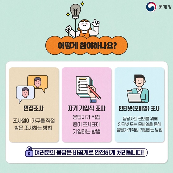 2025년 사회조사