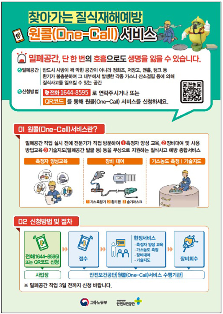 찾아가는 질식재해예방 원콜(One-Call) 서비스 (자세한 내용은 본문에 설명 있음)