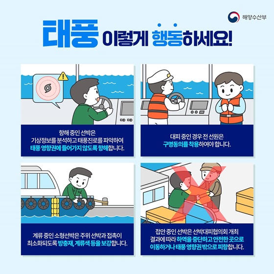 태풍 대비 선박·어항 행동요령