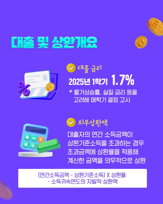 영세납세자를 위한 국세청의 복지세정 ①