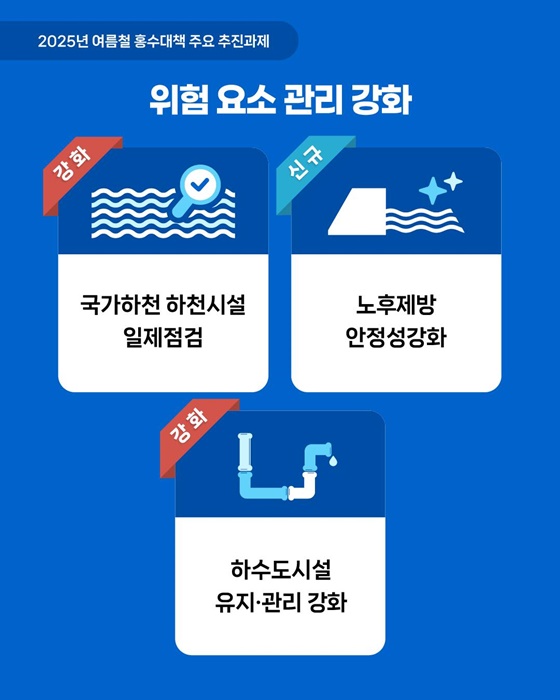 2025년 여름철 홍수대책 발표