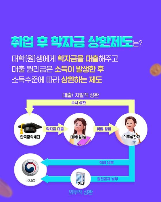 영세납세자를 위한 국세청의 복지세정 ①