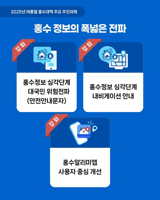 2025년 여름철 홍수대책 발표