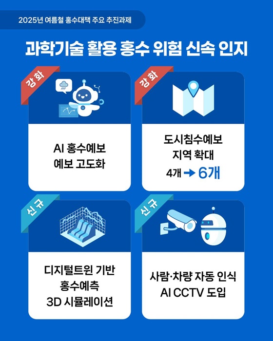 2025년 여름철 홍수대책 발표