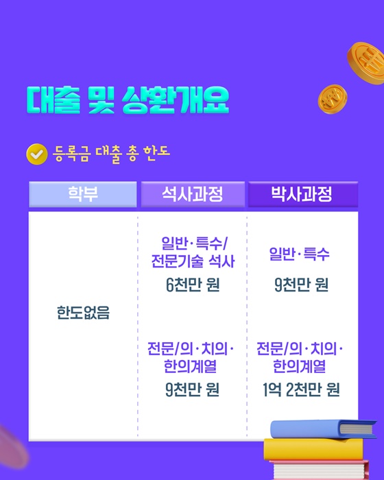 영세납세자를 위한 국세청의 복지세정 ①