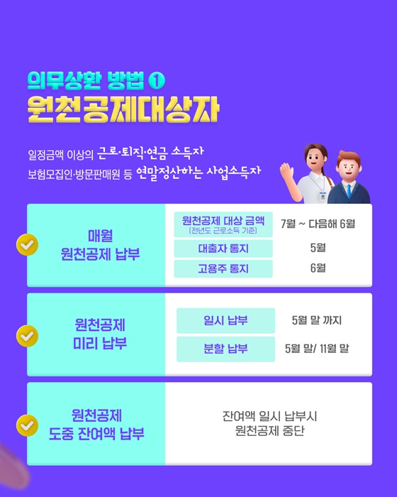 영세납세자를 위한 국세청의 복지세정 ②