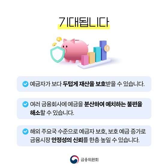 예금보호한도 5천만 원 → 1억 원으로(9월부터 적용)