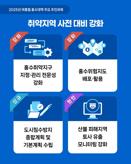 2025년 여름철 홍수대책 발표