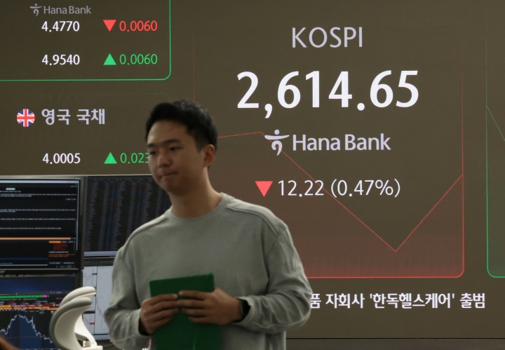 미 신용등급 하향에 따른 금융·외환시장 영향 모니터링 강화