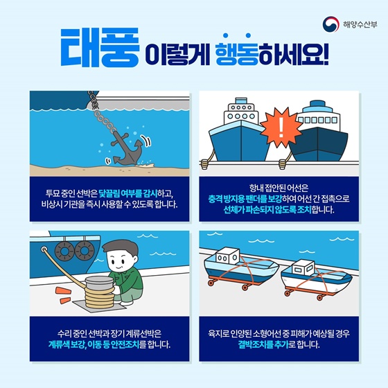 태풍 대비 선박·어항 행동요령