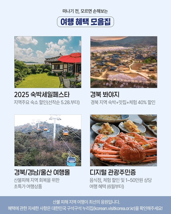 “지역을 살리는 여행, 마음을 잇는 동행”