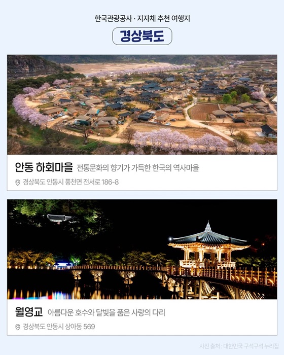 “지역을 살리는 여행, 마음을 잇는 동행”