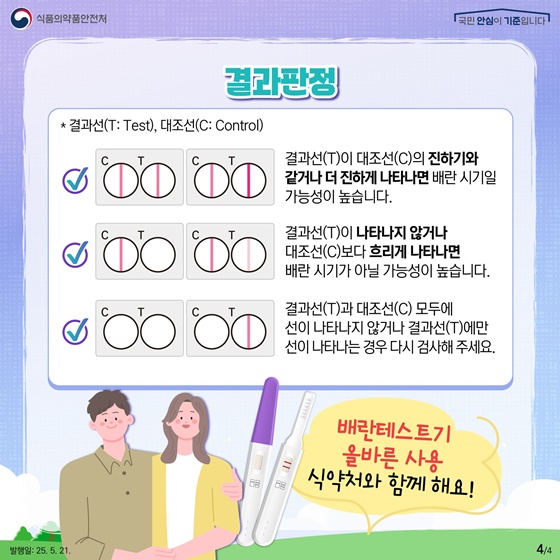 배란테스트기 올바른 사용법!