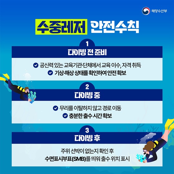 수중레저활동 시 안전사고 유의하세요!