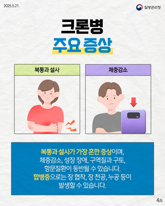 만성 염증성 장질환 크론병