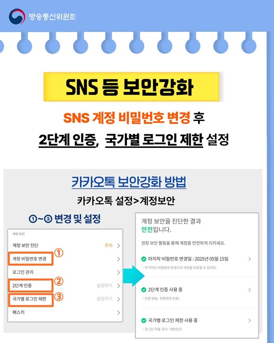 유심 관련 사칭 사이트 피해와 예방법 안내