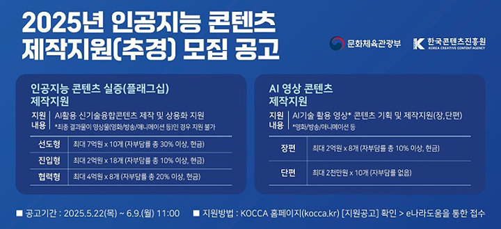 문체부가 추경 예산 165억 원을 투입해 '인공지능 콘텐츠 제작'을 추가 지원한다고 22일 밝혔다.(이미지=문체부 제공)