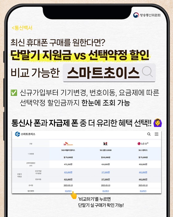 폰 바꾸기 전 무조건 봐야 할 사이트들