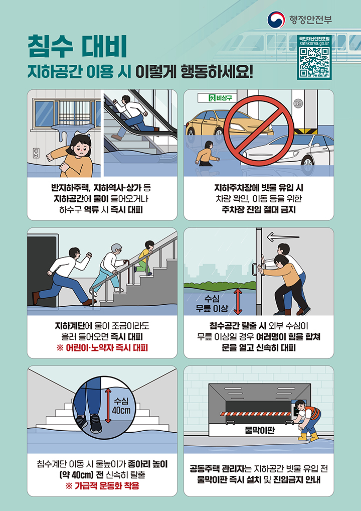지하공간 침수대비 국민행동요령 (자세한 내용은 본문에 설명 있음)