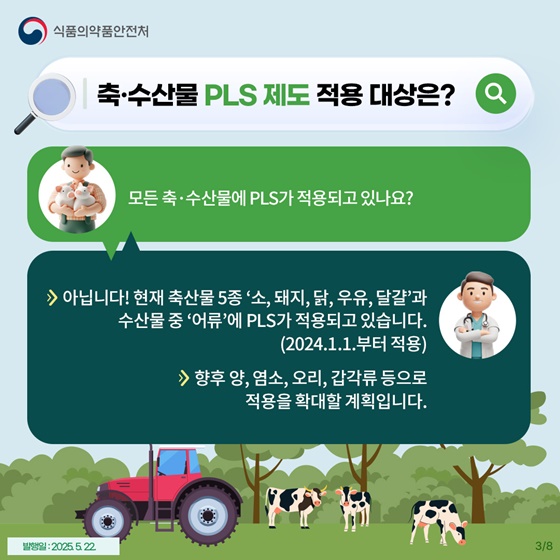 축·수산물 PLS 제도, 왜 필요할까?