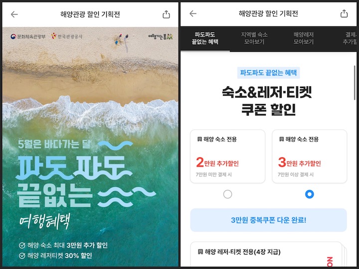 (좌) 여행 플랫폼에서도 확인할 수 있는 여행가는 달 관련 할인 혜택 정보 (우) 숙박 할인 쿠폰을 다운받은 화면