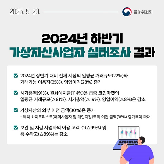 5월 4주, 알아두면 도움되는 금융소식