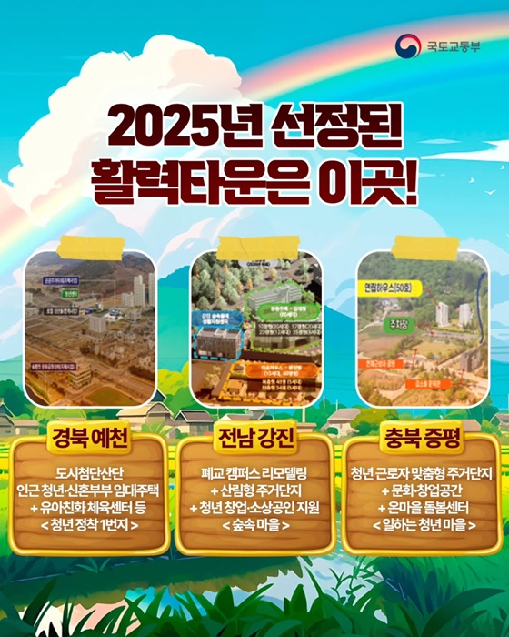 서울은 좁고 지방은 넓다?!