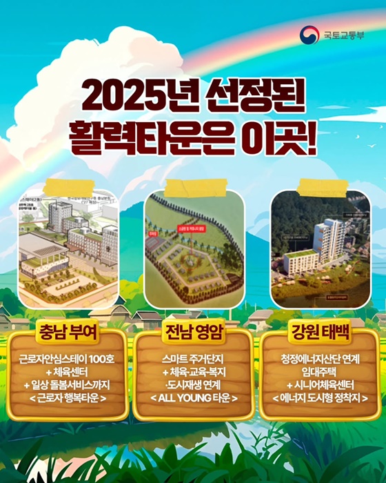 서울은 좁고 지방은 넓다?!