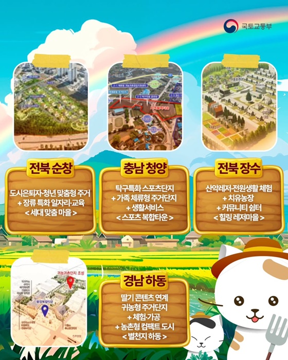 서울은 좁고 지방은 넓다?!