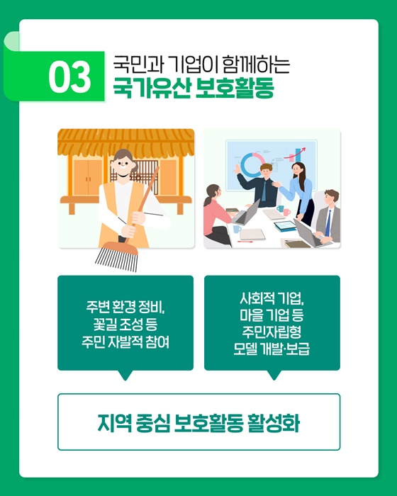 인구감소 시대, 국가유산에게 미치는 영향