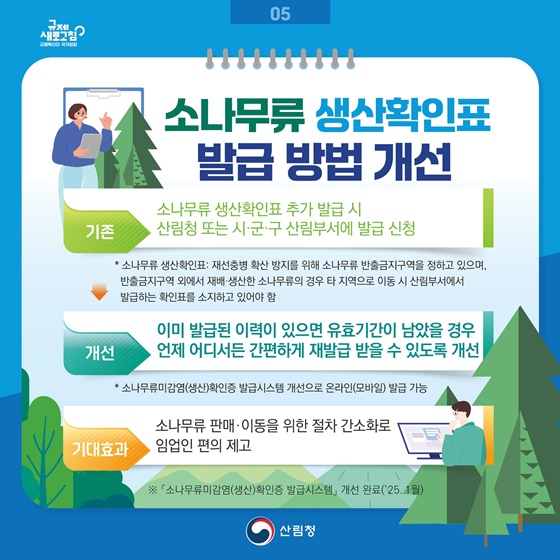 2025년 산림분야 규제혁신 대표사례