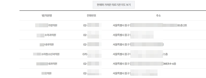 예방접종도우미 누리집에서 병원의 이름, 전화번호, 주소를 함께 확인할 수 있다.