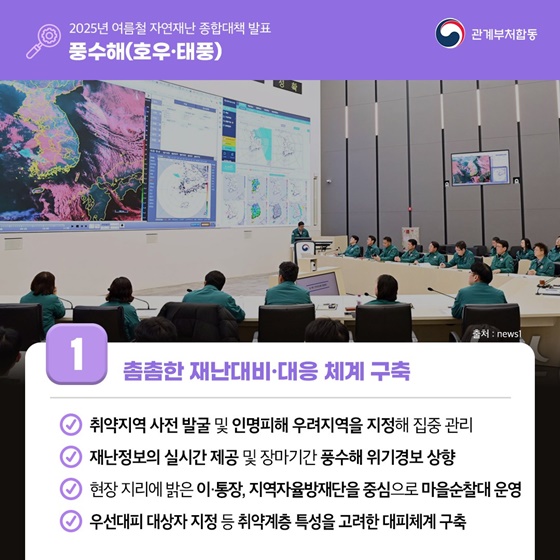 2025년 여름철 자연재난 종합대책 발표