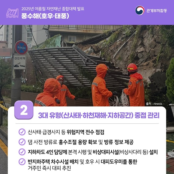 2025년 여름철 자연재난 종합대책 발표