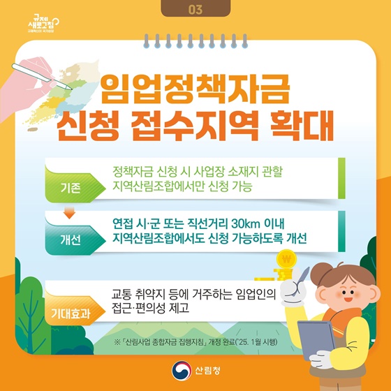 2025년 산림분야 규제혁신 대표사례