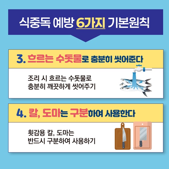식중독 걱정없이 안전한 여름철 수산물 즐기기