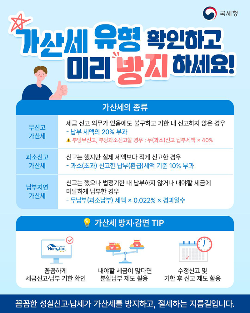 가산세 유형 확인하고 미리 방지하세요! 하단내용 참조