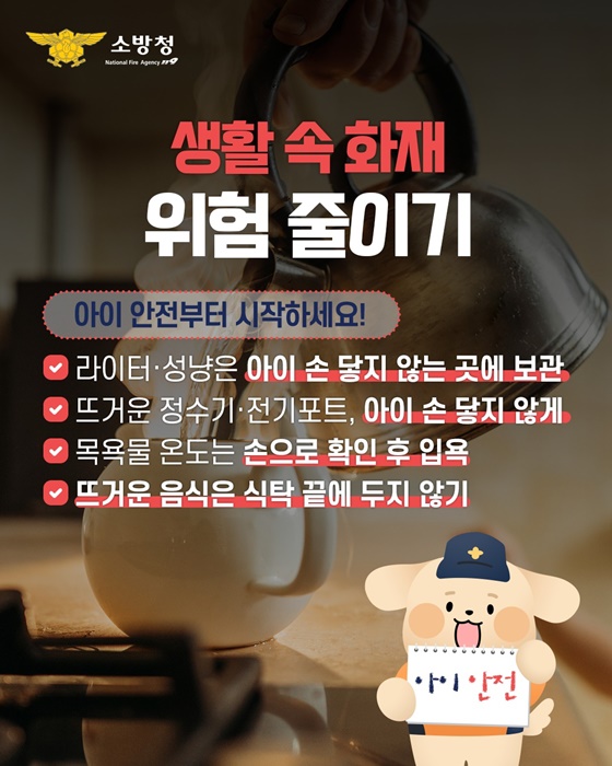 화상 응급처치, 병원 방문 전 대처법