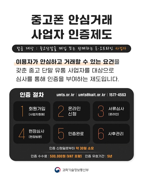 5월 28일부터 달라지는 중고폰 안심거래