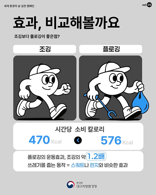 플라스틱 오염 종식을 위해 플로깅 해보깅